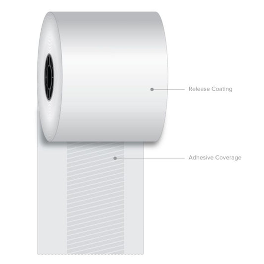 80 mm x 170 ft Iconex Sticky Media Full-Tack, 12 per Carton, 80 GSM Facestock, 83 mm OD, Sense Mark Repeat