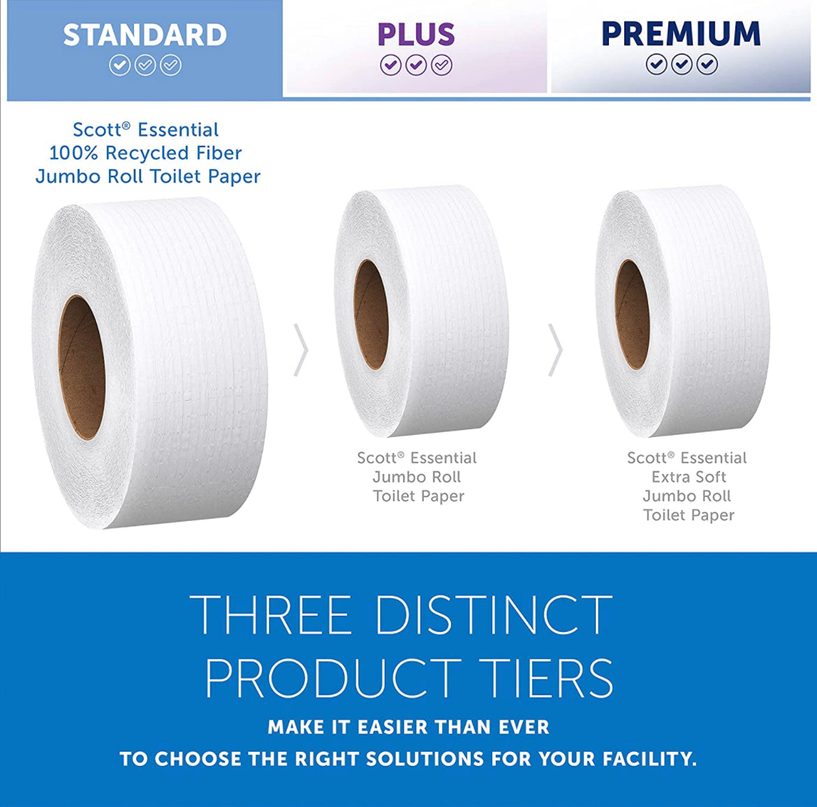 Lotusoft 9” Premium Jumbo Jr. Tissue (12/Case)