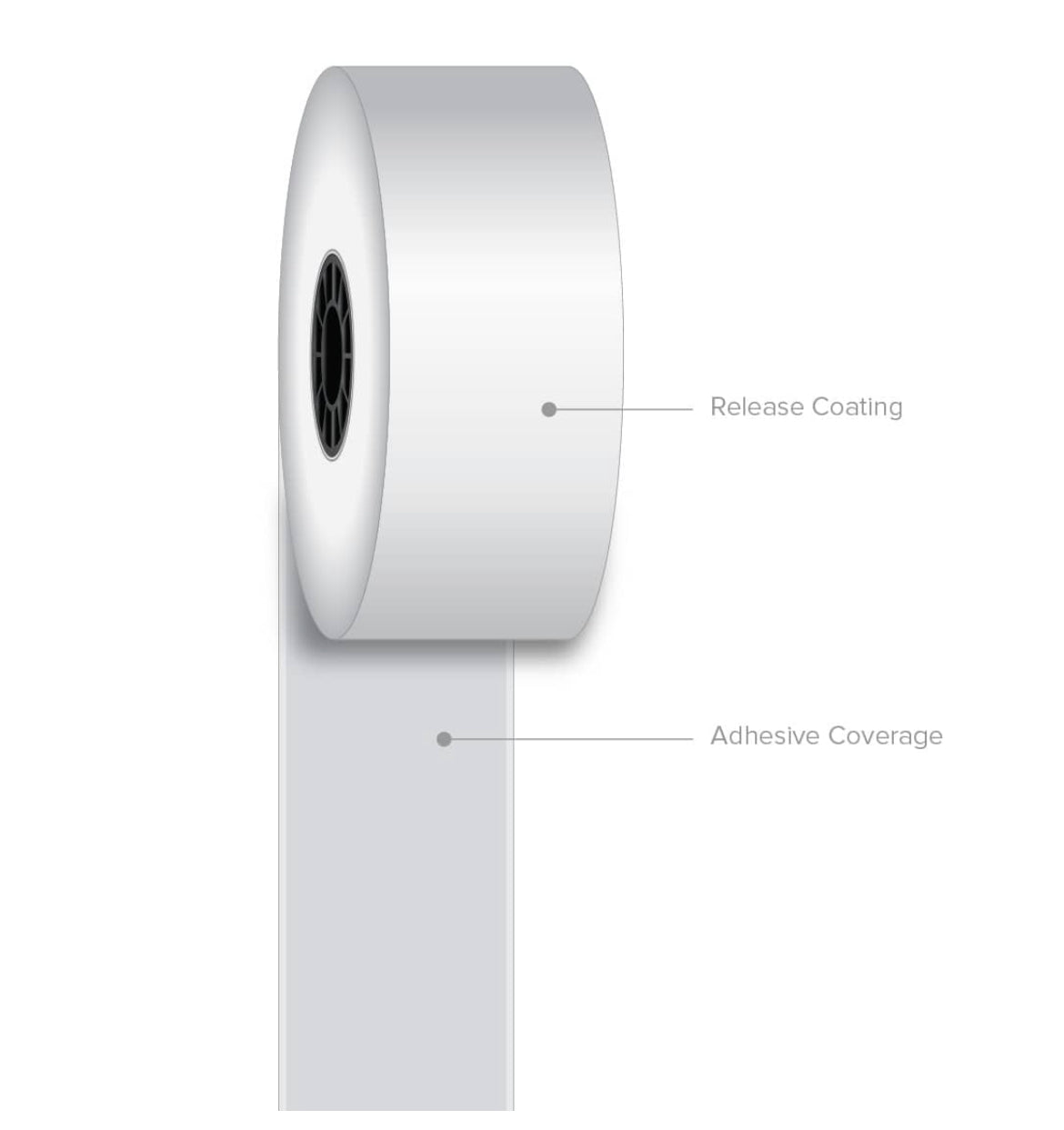 2 1/4" x 170' Iconex Full-Tack Sticky Media Linerless Labels (12 Rolls)