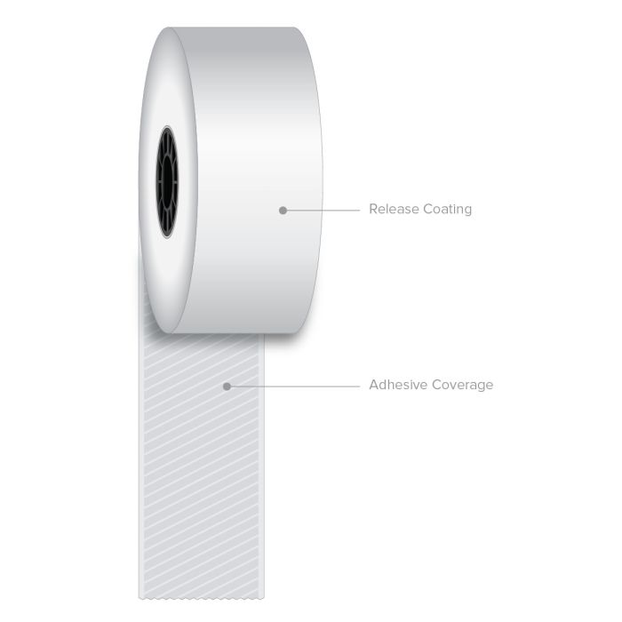 40 mm x 270 ft Iconex Sticky Media™ Extreme, 12 per Carton, 80 GSM Facestock, 100 mm OD, No Sense Mark