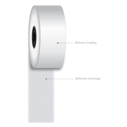 40 mm x 270 ft Iconex Sticky Media™ Extreme, 12 per Carton, 80 GSM Facestock, 100 mm OD, No Sense Mark