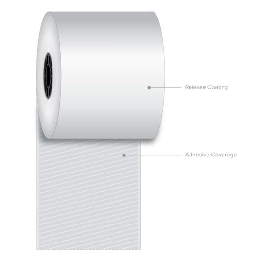 80 mm x 270 ft Iconex Sticky Media™ Extreme, 12 per Carton, 80 GSM Facestock, 100 mm OD, No Sense Mark