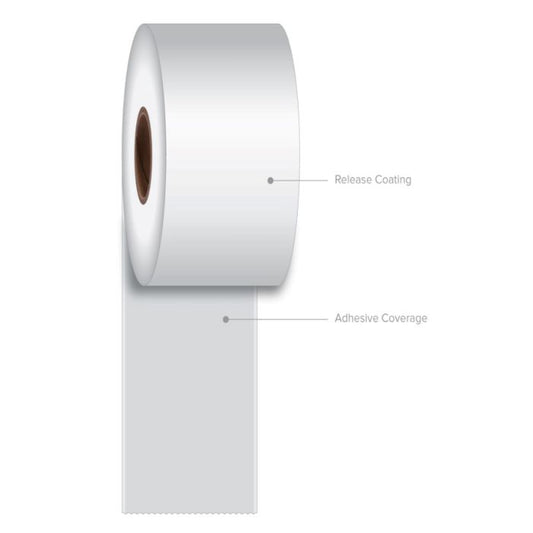 58 mm x 213 ft Iconex Sticky Media™ , 36 per Carton, 80 GSM Facestock, 100 mm OD, No Sense Mark Repeat