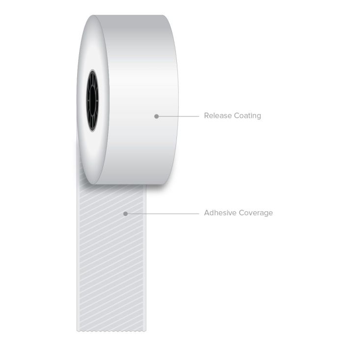 40 mm x 270 ft Iconex Sticky Media Full-Tack, 30 per Carton, 80 GSM Facestock, 100 mm OD, No Sense Mark
