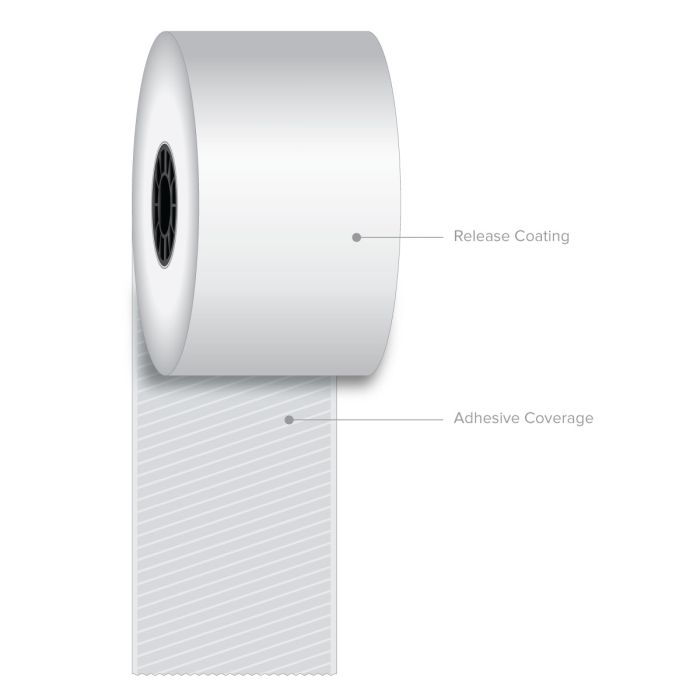 58 mm x 170 ft Iconex Sticky Media Full-Tack, 12 per Carton, 80 GSM Facestock, 76.2 mm OD, Sense Mark Repeat