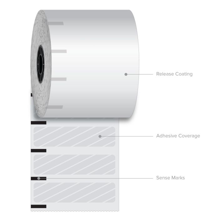80 mm x 350 ft Iconex Sticky Media High-Tack G2, 12 per Carton, 55 GSM Facestock, 100 mm OD, 1 in Sense Mark Repeat