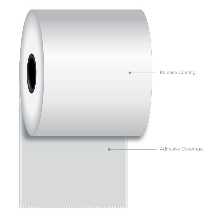 4 in x 725 ft Iconex Sticky Media™ Zero, 4 per Carton, 94 GSM Facestock, 204 mm OD, No Sense Mark