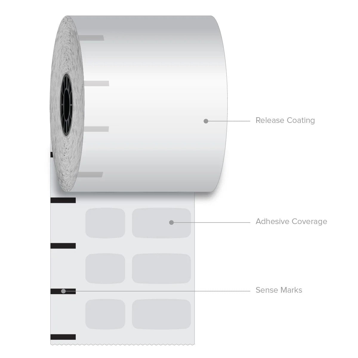 80 mm x 375 ft Iconex Sticky Media Ultra-Lite, 12 per Carton, 55 GSM Facestock, 100 mm OD, 1 in Sense Mark Repeat