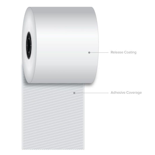 80 mm x 270 ft Iconex Sticky Media™ Bag Label, 12 per Carton, 80 GSM Facestock, 100 mm OD, Sense Mark